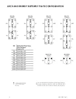 Preview for 16 page of TAPRITE Rattler II Instructional Manual