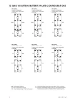 Preview for 18 page of TAPRITE Rattler II Instructional Manual