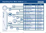 Preview for 3 page of Tapworks AD10 User And Installer Handbook