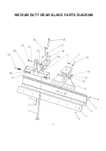 Preview for 3 page of Tar River Implements BRB 500 Series Operation And Parts Manual