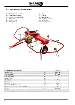 Preview for 6 page of Tar River Implements PRZ-3100 Operator'S Manual