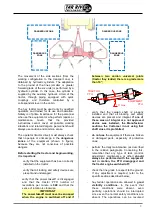 Preview for 9 page of Tar River Implements PRZ-3100 Operator'S Manual