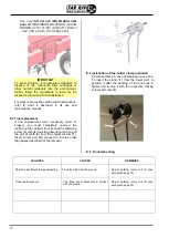 Preview for 18 page of Tar River Implements PRZ-3100 Operator'S Manual