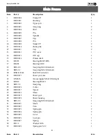 Preview for 31 page of Tar River Implements RR-248 Operator'S Manual