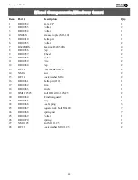 Preview for 35 page of Tar River Implements RR-248 Operator'S Manual