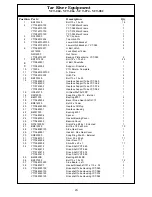 Preview for 17 page of Tar River 60 Series Operator'S Manual