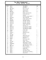 Preview for 23 page of Tar River 60 Series Operator'S Manual