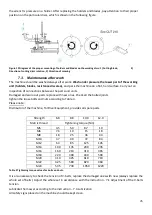 Preview for 26 page of Tar River BDR 210 Original User Manual