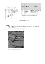 Preview for 46 page of Tar River BDR 210 Original User Manual