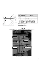 Preview for 47 page of Tar River BDR 210 Original User Manual