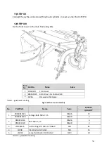 Preview for 52 page of Tar River BDR 210 Original User Manual