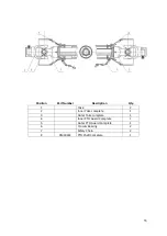 Preview for 53 page of Tar River BDR 210 Original User Manual