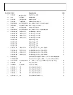 Preview for 7 page of Tar River CSP Installation Instructions Manual