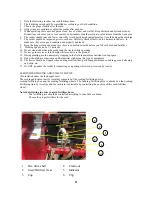 Предварительный просмотр 13 страницы Tar River DRL-072 Operator'S Manual