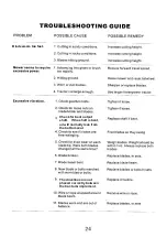 Preview for 17 page of Tar River ERC Operation And Parts Manual