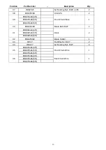 Preview for 22 page of Tar River ERC Operation And Parts Manual