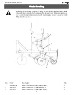 Preview for 13 page of Tar River Greenscape 750 Operator'S Manual