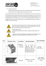 Preview for 35 page of Tar River PRZ-5500 User Manual, Spare Parts Catalog, Warranty