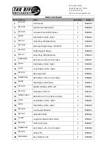 Preview for 44 page of Tar River PRZ-5500 User Manual, Spare Parts Catalog, Warranty