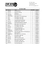 Preview for 52 page of Tar River PRZ-5500 User Manual, Spare Parts Catalog, Warranty