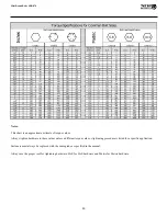 Предварительный просмотр 30 страницы Tar River SRB-870 Owner'S Manual