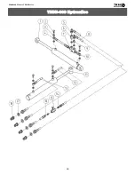 Preview for 30 page of Tar River TRDB Series Operator'S Manual