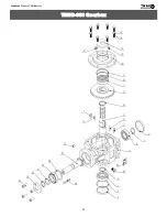 Preview for 32 page of Tar River TRDB Series Operator'S Manual