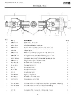 Предварительный просмотр 26 страницы Tar River TXG Series Operator'S Manual