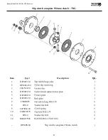 Предварительный просмотр 27 страницы Tar River TXG Series Operator'S Manual