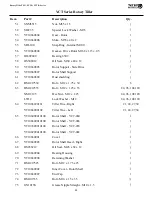 Предварительный просмотр 33 страницы Tar River TXG Series Operator'S Manual