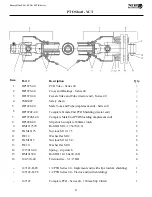 Предварительный просмотр 37 страницы Tar River TXG Series Operator'S Manual