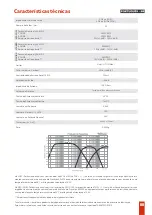 Preview for 7 page of Taramps 400 TRIO Instruction Manual