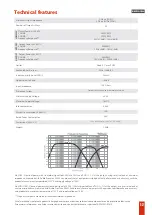 Preview for 13 page of Taramps 400 TRIO Instruction Manual