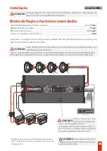 Предварительный просмотр 6 страницы Taramps BASS 15K Instruction Manual