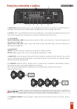 Preview for 4 page of Taramps BASS 5K Instruction Manual