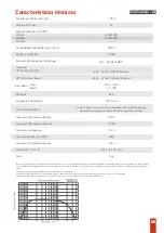 Preview for 7 page of Taramps BASS 5K Instruction Manual