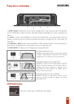 Preview for 4 page of Taramps DS 250x2 Instruction Manual