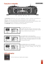 Предварительный просмотр 4 страницы Taramps DS1200X4 Instruction Manual