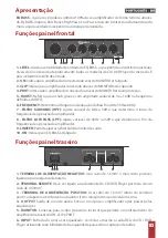 Предварительный просмотр 4 страницы Taramps EQ BASS Instruction Manual