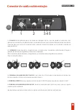 Preview for 5 page of Taramps HD3000 Instruction Manual