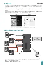 Preview for 8 page of Taramps Homee Life Sound THS 1800 Instruction Manual