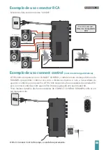 Preview for 9 page of Taramps Homee Life Sound THS 1800 Instruction Manual