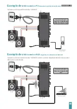 Preview for 9 page of Taramps Homee Life Sound THS 3600 Instruction Manual