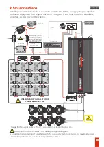 Предварительный просмотр 7 страницы Taramps HV 40.000 CHIPEO Instruction Manual