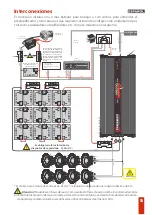 Предварительный просмотр 16 страницы Taramps HV 40.000 CHIPEO Instruction Manual