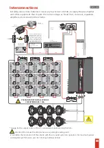 Preview for 7 page of Taramps HV 80.000 Chipeo Instruction Manual