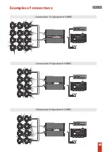 Preview for 9 page of Taramps HV 80.000 Chipeo Instruction Manual