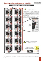 Preview for 8 page of Taramps HV160.000 Instruction Manual