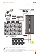 Preview for 15 page of Taramps HV160.000 Instruction Manual