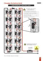 Preview for 16 page of Taramps HV160.000 Instruction Manual